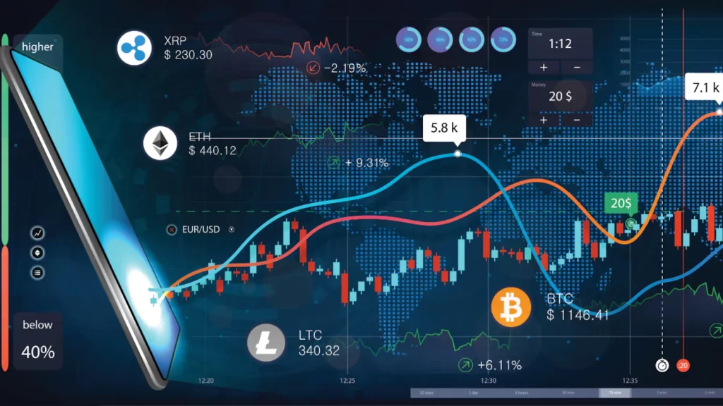 Different strategies for trading and investing in cryptocurrency