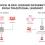 The Rise of Decentralized Finance (DeFi) for Mainstream Users